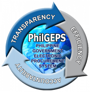 PhilGEPS